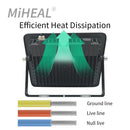 Axyaa LED Industrial Lighting: 10W-100W IP68 Workshop Floodlight for Garage, Mining, and Workshops