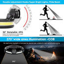 Axya Rechargeable LED Headlamp with 7 Modes-Waterproof for Camping, Fishing
