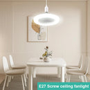 Axyaa LED Ceiling Fanlight with Remote Control - Energy Efficient and Stylish