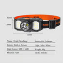 Axya COB LED Headlamp 3 Lighting Modes USB Rechargeable Waterproof Headlamp