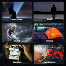 Axyaa Mini COB Keychain Flashlight: 4 Lighting Modes, Magnet, Portable for Camping & Home