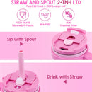 Axyaa Kids Stainless Steel Tumbler with Handle, Straw, and Insulation