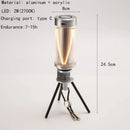 Axyaa LED Night Light: Rechargeable Atmosphere Lamp for Outdoor & Bedroom