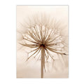 Axyaa Nordic Canvas Wall Art Print Posters for Living Room Decor