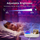 Axyaa Ocean Star Sky Projector Night Light - Kids Baby Gift