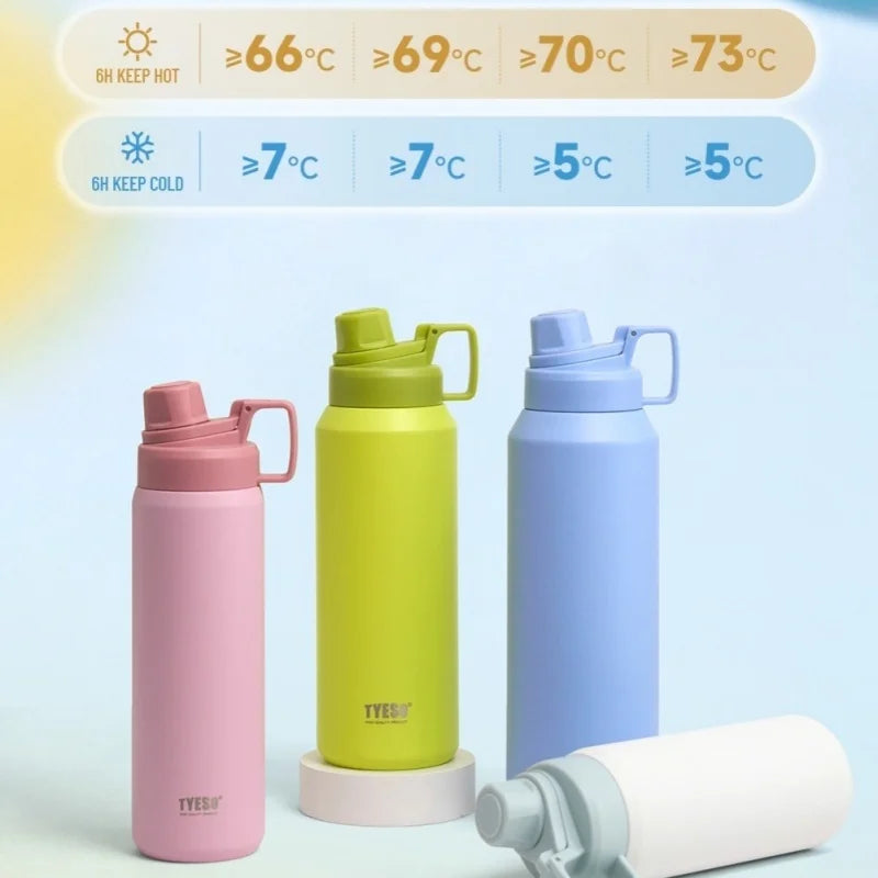 Axyaa Stainless Steel Large Capacity Sports Water Bottle