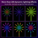 Axyaa Firework LED String Lights with Remote Control & Music Sync