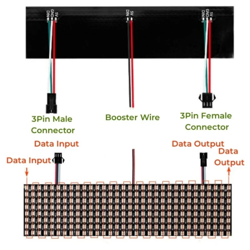 Axyaa WS2812B RGB LED Matrix Panel Light - Individually Addressable Digital Pixel Screen