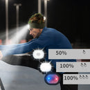 Axya LED Beanie Hat: Knit Winter Headlamp Cap - Rechargeable Unisex Warm Outdoor Hat