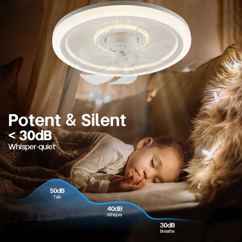 Axyaa Rotatable Fan Light with LED, Remote Control, 6 Wind Speeds