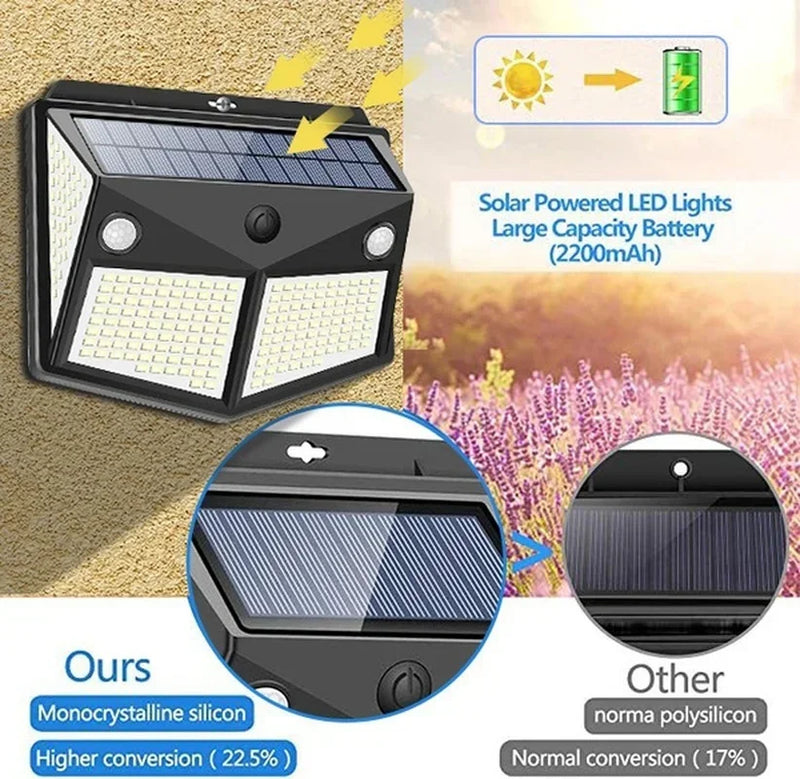 Axyaa Solar Wall Lights - Motion Sensor Outdoor Garden Lamp with PIR Technology