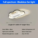 Axyaa Leafless Electric Fan with LED Light, Remote Control for Bedroom and Living Room