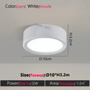 Axyaa 18W LED Downlights Ceiling Spot Lamp Surface Mounted Kitchen Lighting