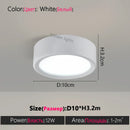 Axyaa LED Downlights 5W 15W 18W Ceiling Spot Lamp Surface Mounted Panel Lighting