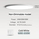 Axyaa Smart LED Ceiling Light - Ultra-thin Dimmable Lighting for Bedroom & Living Room