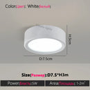 Axyaa 18W LED Downlights Ceiling Spot Lamp Surface Mounted Kitchen Lighting
