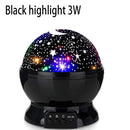Axyaa Starry Night Light Projector for Kids' Bedroom Decor & Fun Gifts