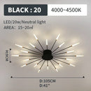 Axyaa LED Ceiling Lamp: Modern Elegant Luxurious Main Light for Bedroom