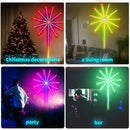 Axyaa Smart RGB Esports LED Light Strip with Remote Control for Party Decor