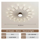 Axyaa LED Ceiling Lamp: Modern Nordic Style for Living Room, Dining, Bedroom Lighting