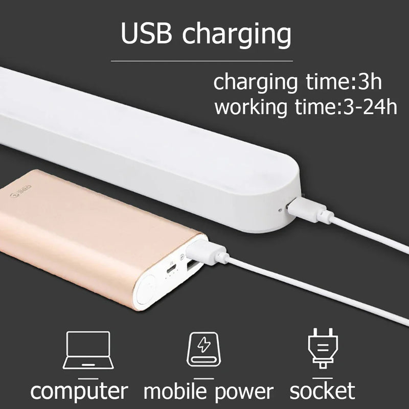 Axyaa USB LED Desk Lamp: Magnetic Office Study Light, Rechargeable Stand Lamp