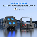 Axyaa RGBWA+UV LEDs Par Light: DMX512, 6/8/10CH, Stage Effect Lighting for Event, Wedding