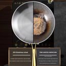 Axyaa 316 Stainless Steel Nonstick Frying Pan Wok for Gas Stove Induction