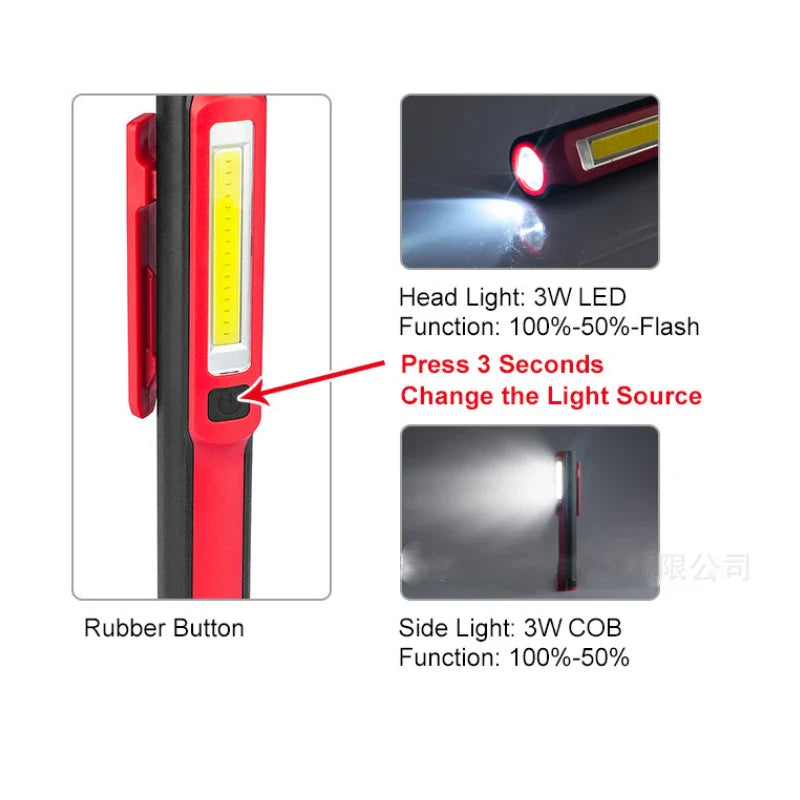 Axya COB LED Work Light with Magnetic Base