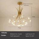 Axyaa Dandelion Crystal Pendant Light - Nordic Minimalist Design