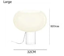 Axyaa White Mushroom Glass LED Desk Lamp for Modern Minimalist Home Decor