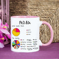 Axyaa Phd Doctor's Ceramic Coffee Mug Office Tea Cup Birthday Gift