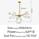 Nordic Firefly Pendant Light by Axyaa: Luxury Living Room Art Lamp, Creative Design Chandelier