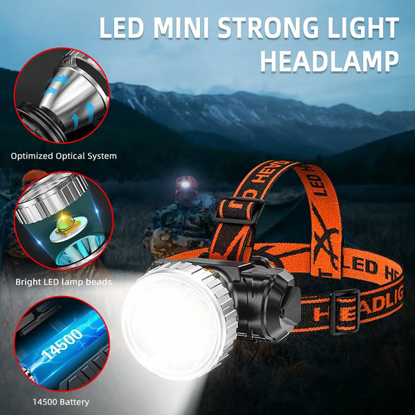 Axya High Lumen LED Rechargeable Headlamp - Super Bright Waterproof Headlight