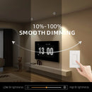 Axyaa LED Ceiling Spot Light for Living Room, Bedroom, Kitchen - Surface Mounted Lamp