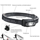 Axya Rechargeable LED Headlamp for Outdoor Activities