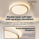 Axyaa Bladeless LED Ceiling Fan for Bedroom, Children's Room, and Air Circulation