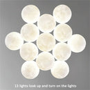 Axyaa Nordic LED Pendant Chandelier for Children's Room & Bedroom