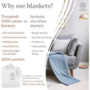 Axyaa King Size Luxury Cotton Herringbone Blanket