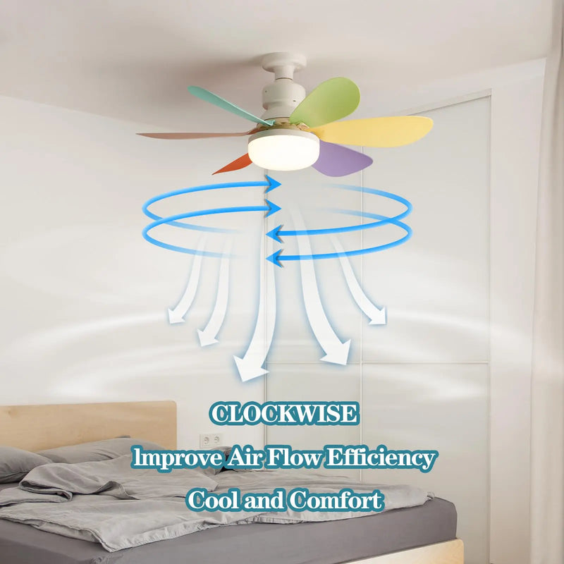 Axyaa Ceiling Fan Light with Remote Control & LED - E27 Socket
