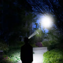 Axya COB LED Headlamp 3 Lighting Modes USB Rechargeable Waterproof Headlamp