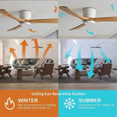 Axyaa Retro Solid Wood Ceiling Fan for Restaurants, Bedrooms & Home - Variable Frequency Electric