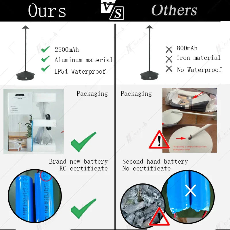 Axyaa Touch LED Table Lamp for Hotel, Bar, Coffee, Creative Dining Decor