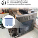 Axyaa Coffee Machine Water Filter Replacement for Philips Saeco AquaClean