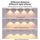 Axyaa LED PIR Sensor Cabinet Light - USB Rechargeable - Ultra Thin - Kitchen Closet Wardrobe