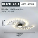 Axyaa LED Ceiling Lamp: Modern Elegant Luxurious Main Light for Bedroom