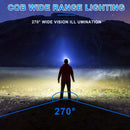 Axya Motion Sensor LED Headlamp with Red Green Warning Lights Waterproof Head Lamp
