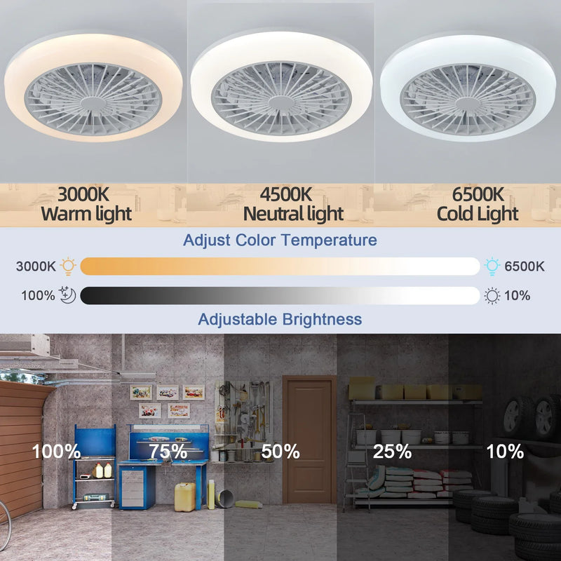 Axyaa Smart Ceiling Fan-Light Combo, Remote Control, 6-Speed, Silent Operation