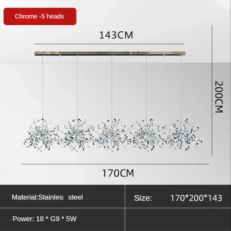 49337225019671|49337225052439|49337225085207|49337225117975
