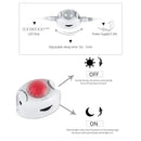 Axyaa Motion Sensor LED Strip Lights 1M-5M - Auto On/Off - Human Infrared Sensing