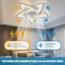 Axyaa LED Ceiling Fan Light Switch for Modern Living Room Bedroom Home Decor